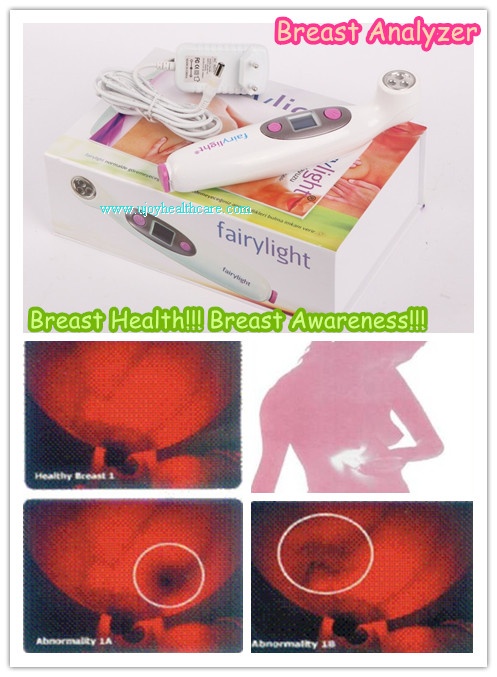 Breast Analyzer