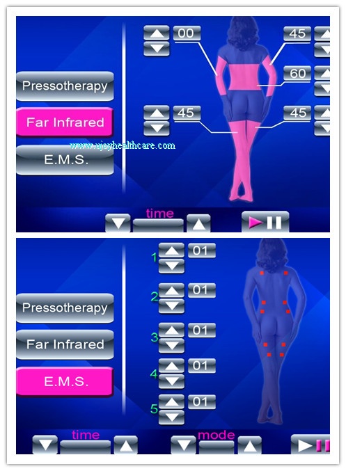 3 in 1 Pressotherapy System